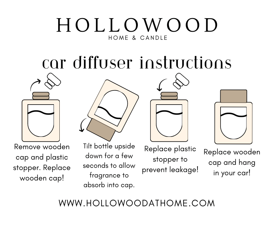 Hollowood Spring Car Diffuser: Pomegranate Bloom